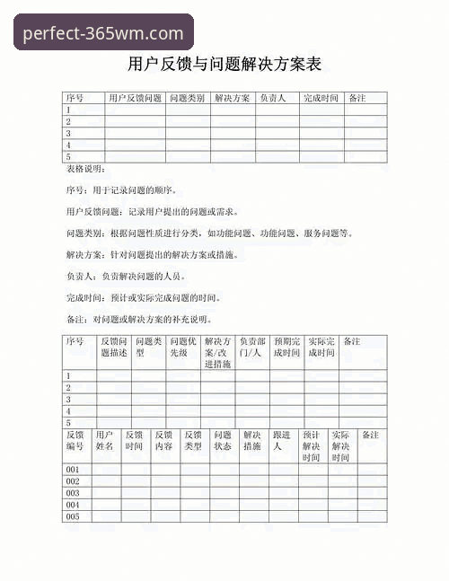 如何解决完美体育精彩优惠常见问题？从用户反馈看五大核心疑问