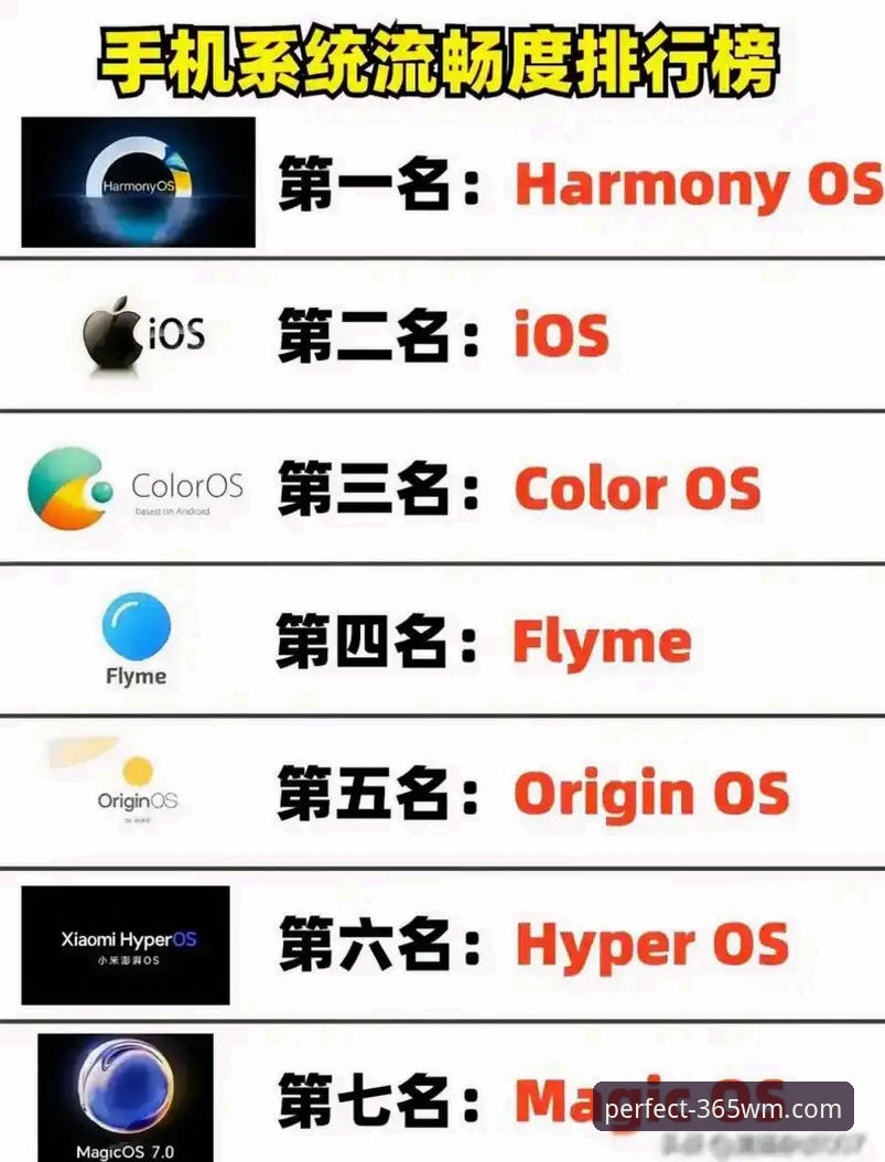 揭秘完美体育iOS版：你不知道的流畅体验与隐藏技巧