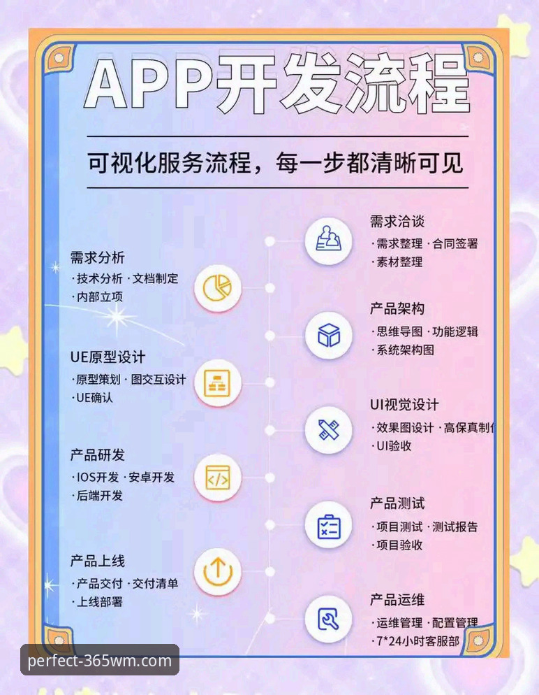 365wm完美平台新手入门详解：从官网入口到APP使用全攻略